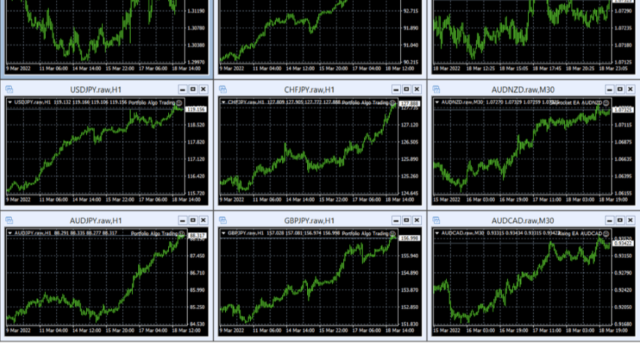 CrossYenPortfolio