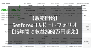 GemforexEAポートフォリオ