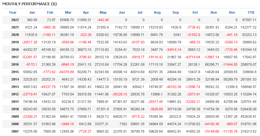 WSFR_月別収支