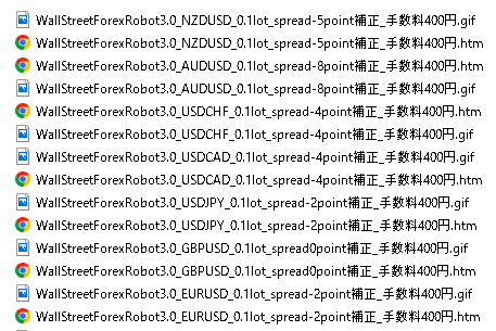 WSFR_バックテストファイル