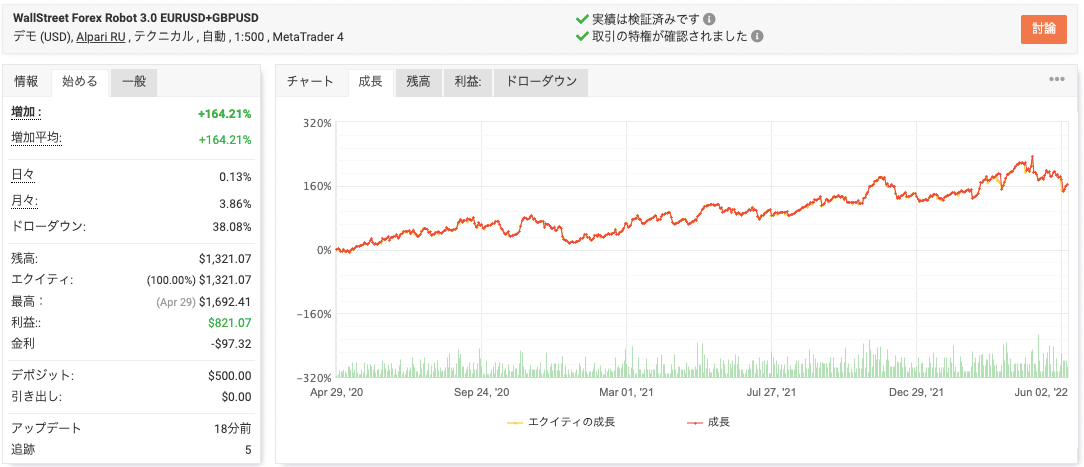 WSFR_公式フォワード