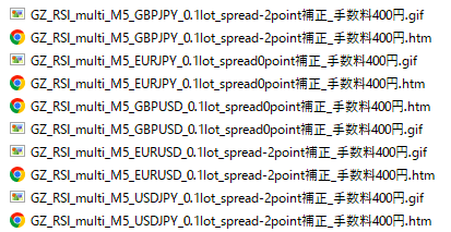 GZ_RSI_multi_M5 ファイル