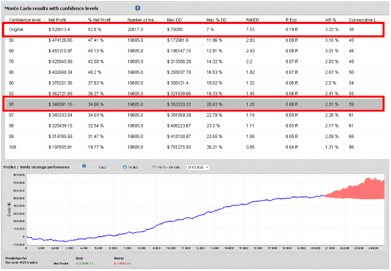 bloom_EB_USDJPY_モンテカルロ分析